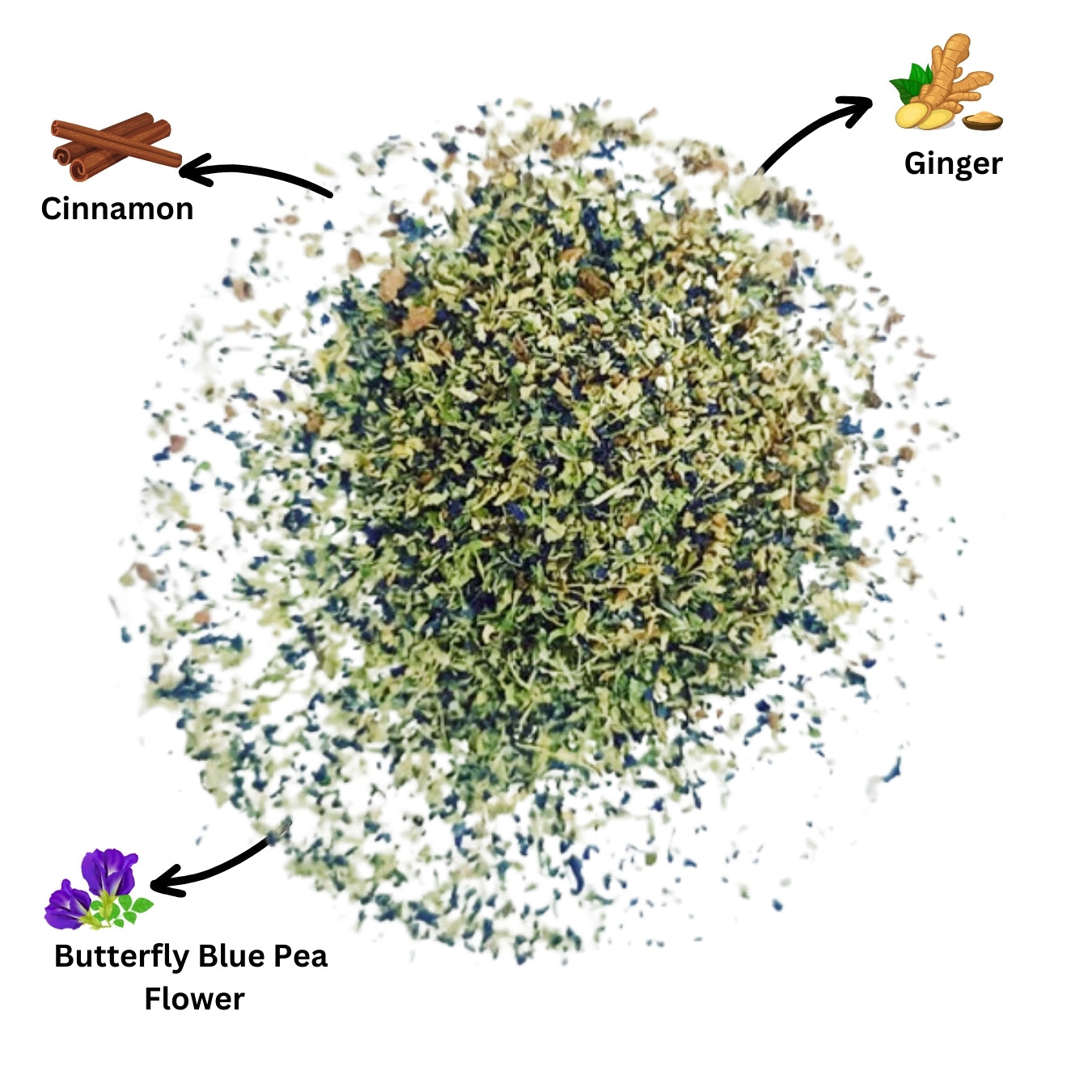 weightloss blue tea material raw spilled in circle and showing their ingrdients.
