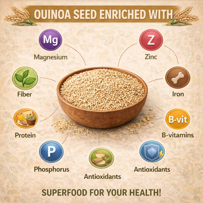 Femap Quinoa Seeds | Premium Quinoa for Daily Nutrition