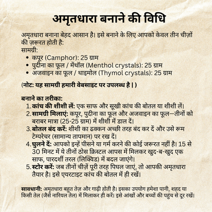 Amritdhara banane ki vidhi - Hindi recipe infographic showing how to make Amritdhara using camphor, menthol and thymol crystals