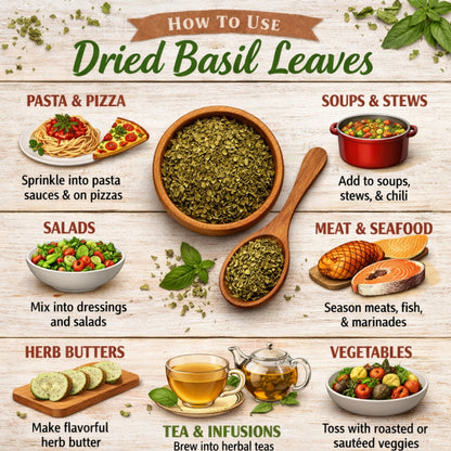 Infographic on how to use dried basil leaves with images and text.