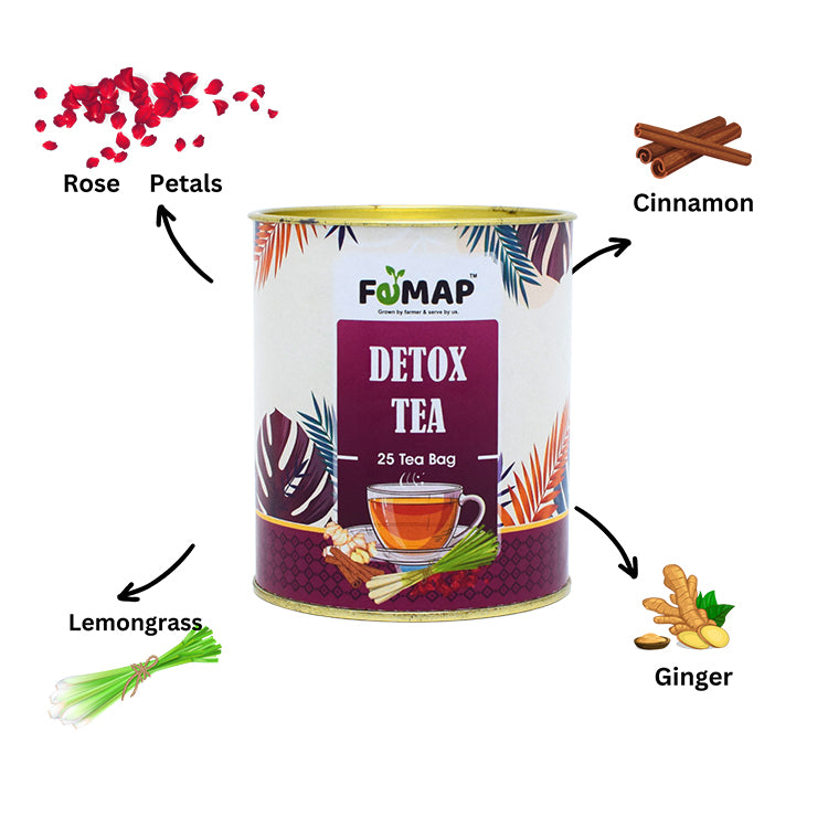 Femap detox tea herbal tea box with ingredients rose, cinnamon, lemongrass and ginger