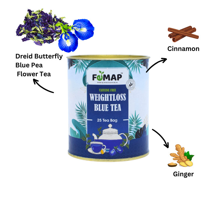 femap weightloss blue tea box showing ingredients blue pea flower, cinnamon and ginger.