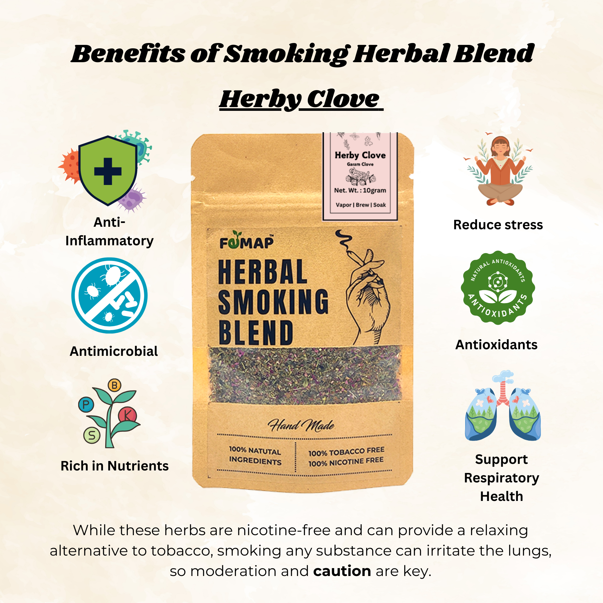 Benefits of Femap Herby Clove herbal smoking blend with icons and product pouch