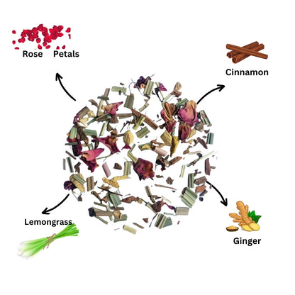 Herbal tea blend with rose petals, cinnamon, lemongrass and ginger ingredients for natural wellness.