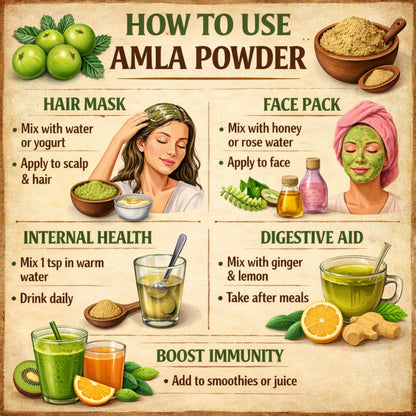 Infographic on how to use amla powder for hair mask, face pack, internal health, digestive aid, and boosting immunity.