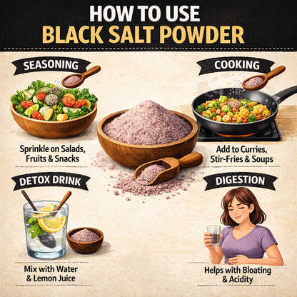 Black Salt Powder (Kala Namak) 100% Natural | Fine Ground Rock Salt | Authentic Indian Spice | No Additives | FEMAP