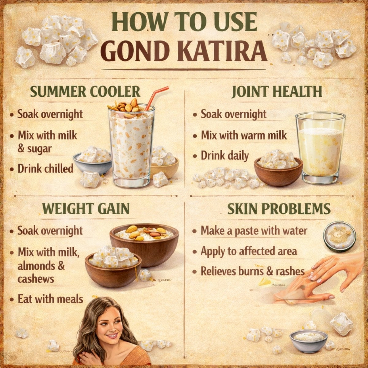 Gond Katira (Tragacanth Gum) – 100% Natural Edible Cooling Gum Crystals
