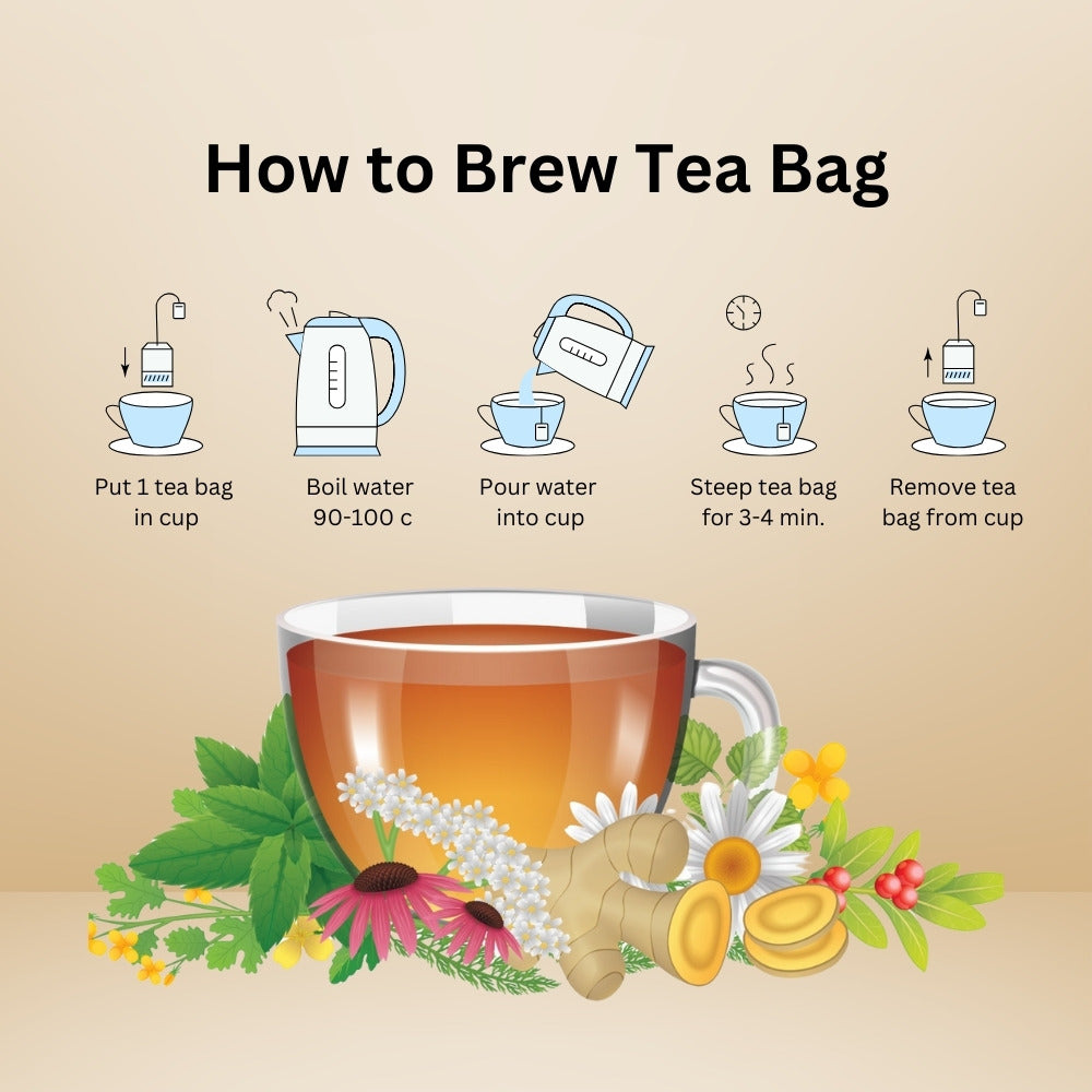 Aromatic femap immunity tea in a clear glass teapot with herbal ingredients.