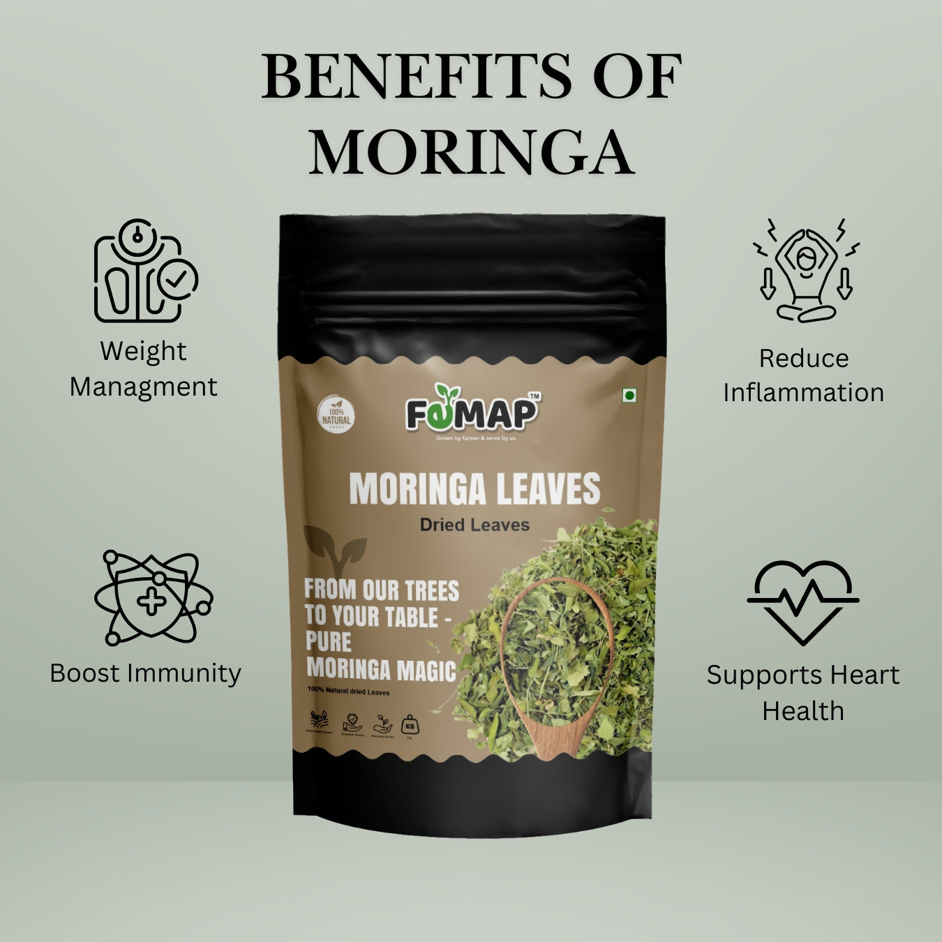 Benefits of FEMAP Lemongrass Leaves – Weight Management, Pain Relief, Heart Health, Reduce Inflammation