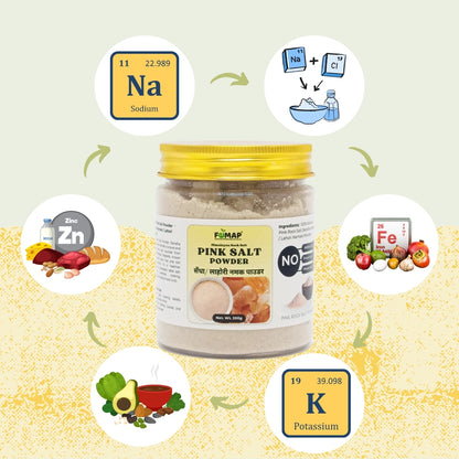 Jar of pink salt powder with nutritional information icons on a light green background