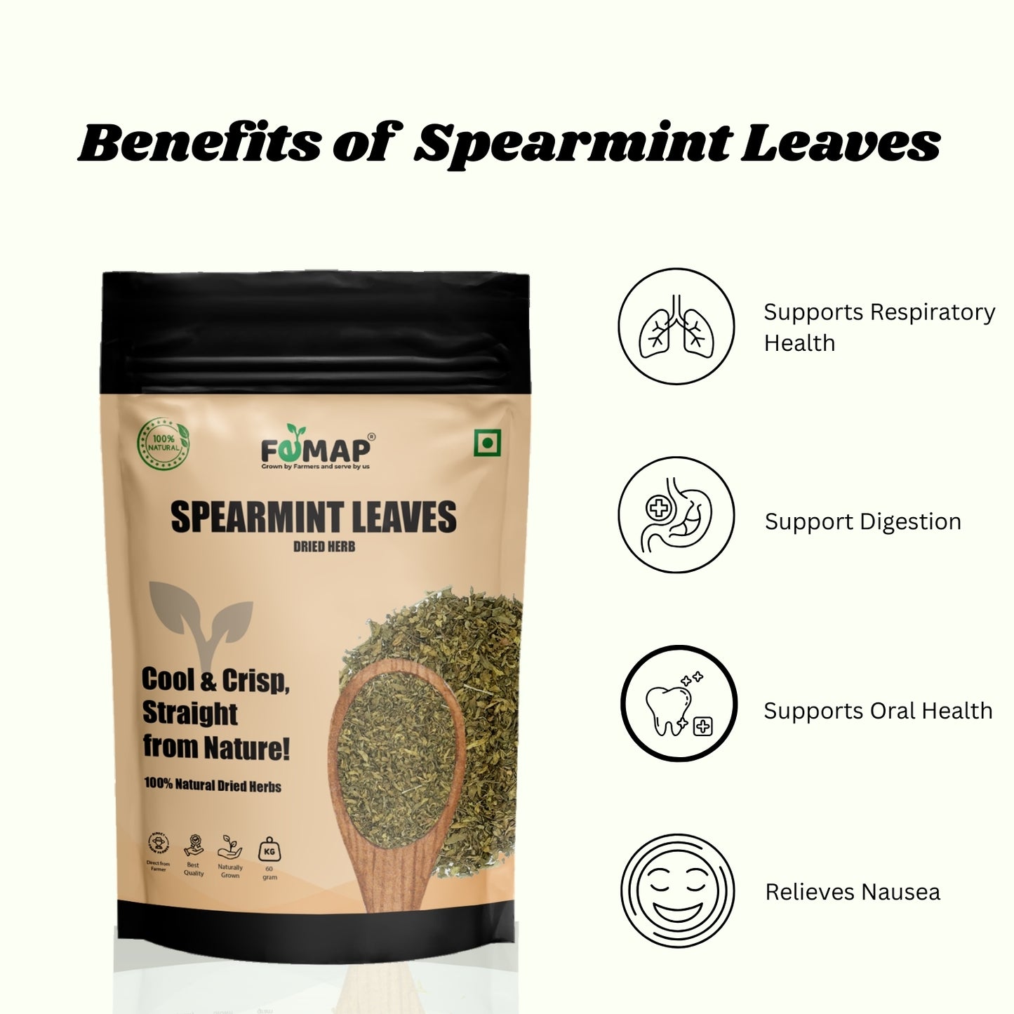 FEMAP Spearmint Leaves packaging with benefits listed on a white background